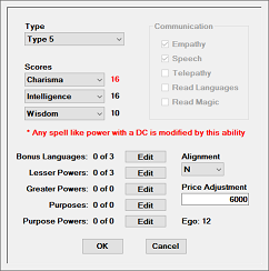 Intelligence Scores 1