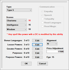 Intelligence Scores 2